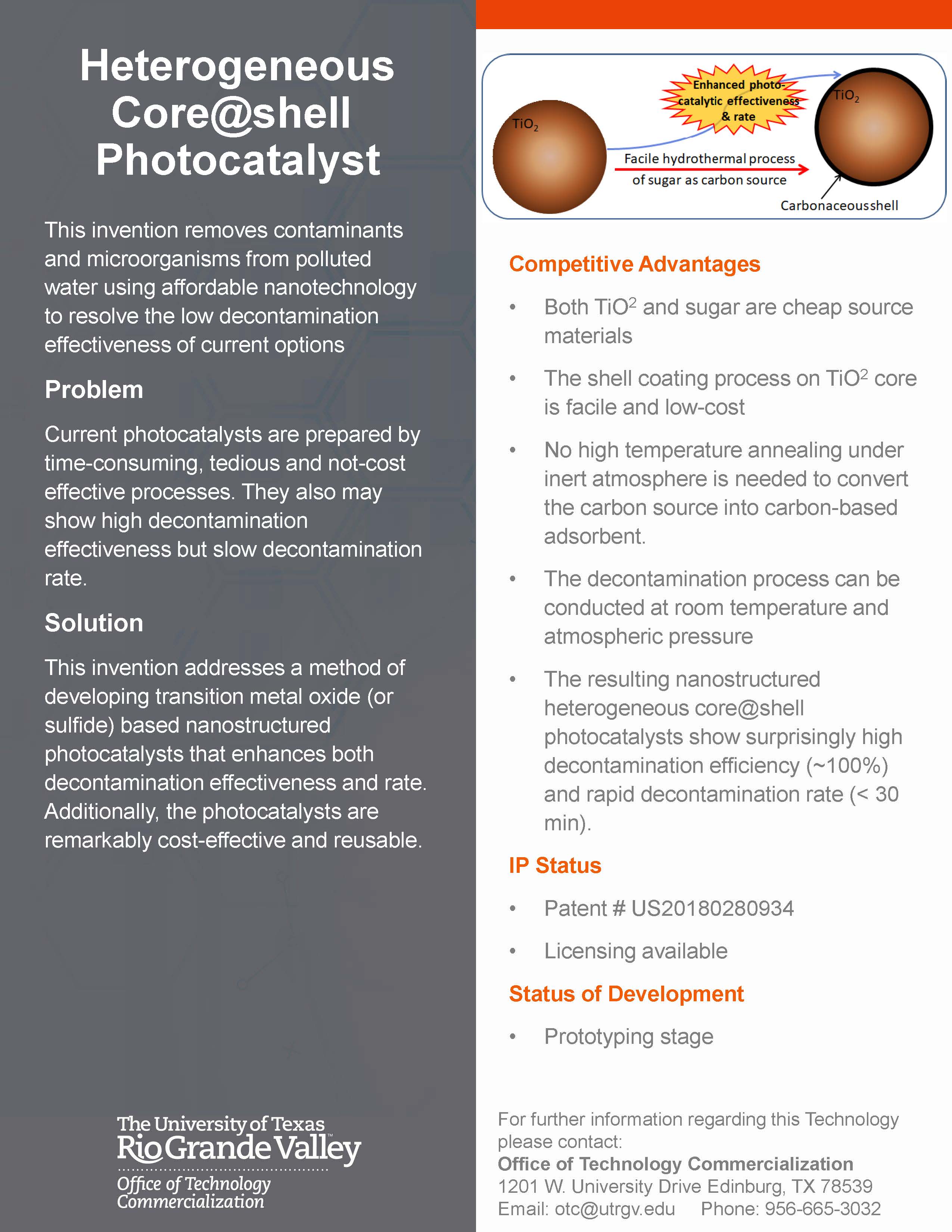 Download Coreshell photocatalyst PDF